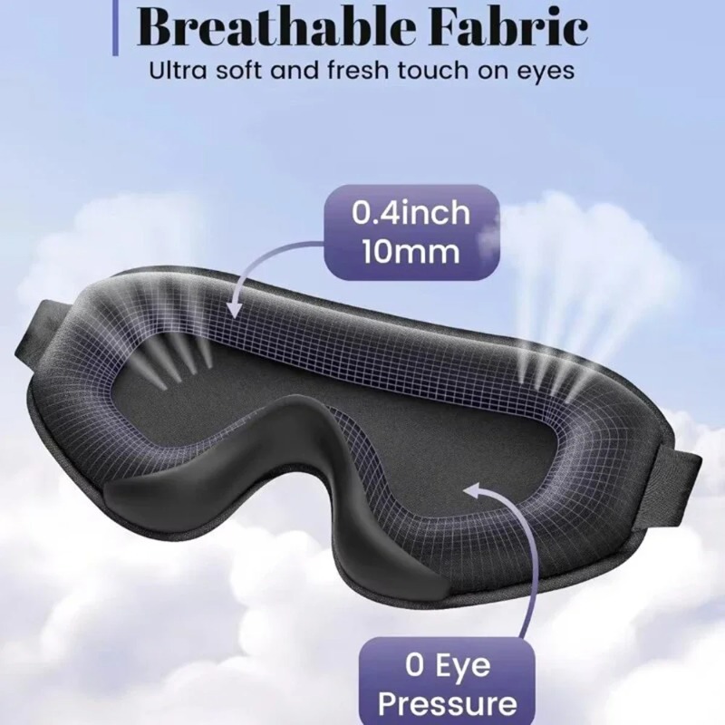 3D Blackout Ademend Slaapmaske - Sleep Eye Mask 3D recensie en prijs