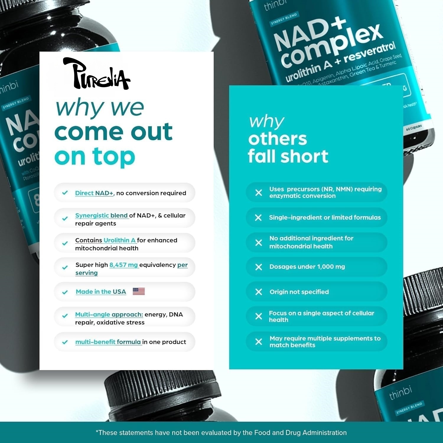 NAD Plus-supplement - Natuurli - Health Wellness Usa recensie en prijs