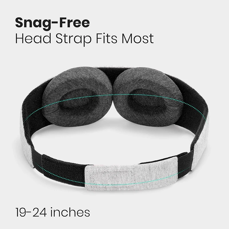 3D Slaapmasker 100% Lichtblokk - Sleep Eye Mask 3D recensie en prijs