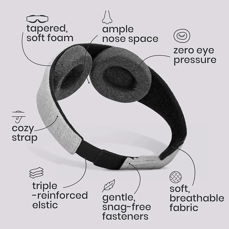 3D Slaapmasker 100% Lichtblokk - Sleep Eye Mask 3D recensie en prijs
